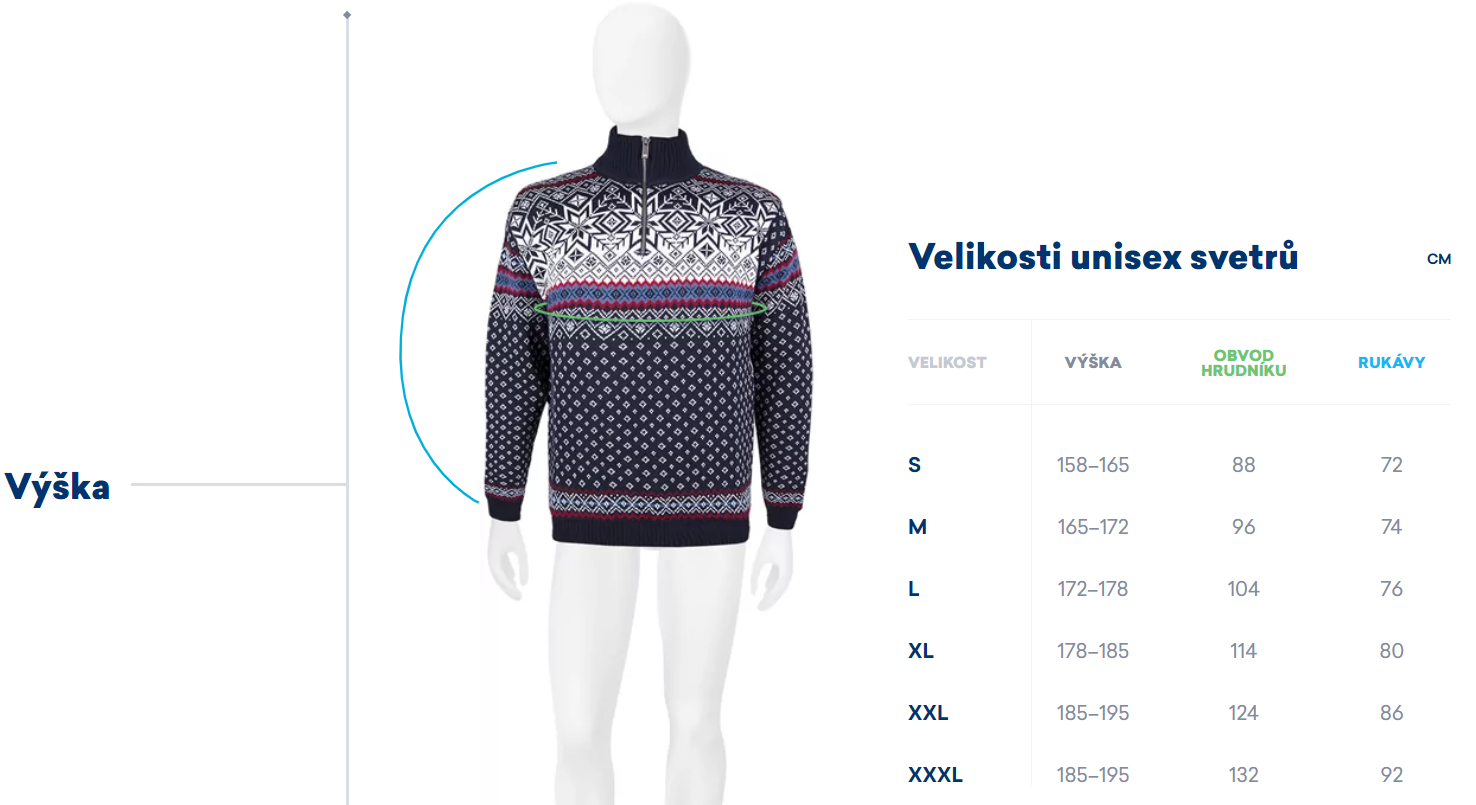 Velikosti unisex svetrů Kama